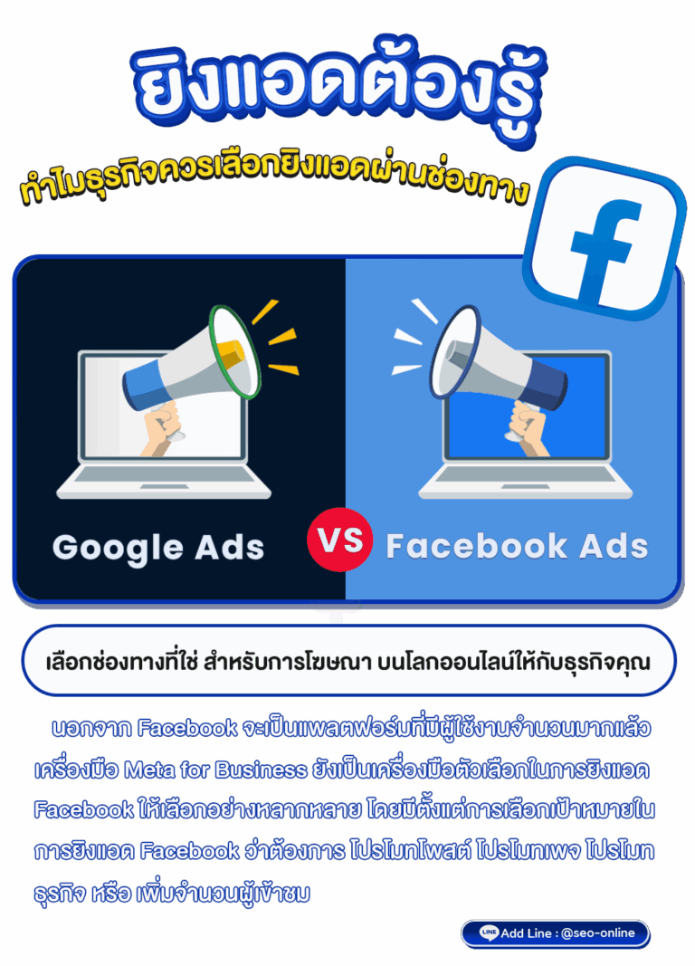 ช่องทางยิงแอด