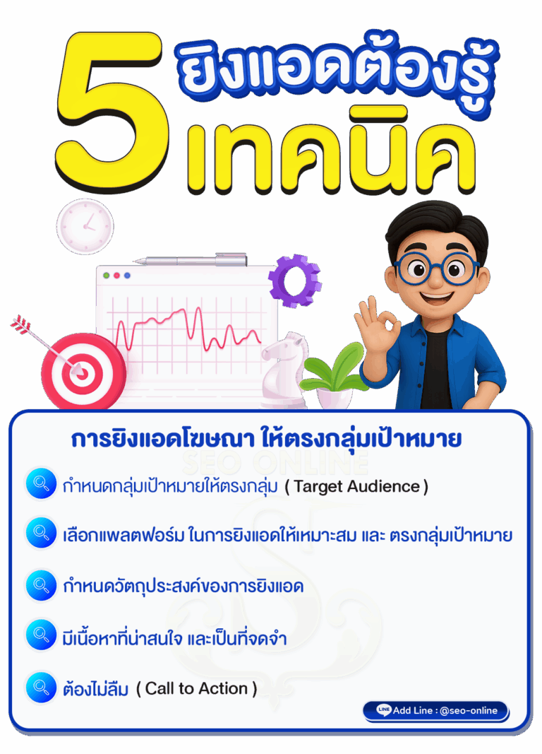 5 เทคนิคยิงแอด